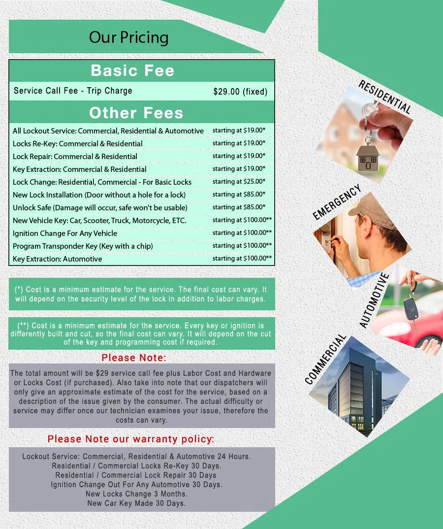 Affordable Locksmith Services Goodyear, AZ 623-687-3771